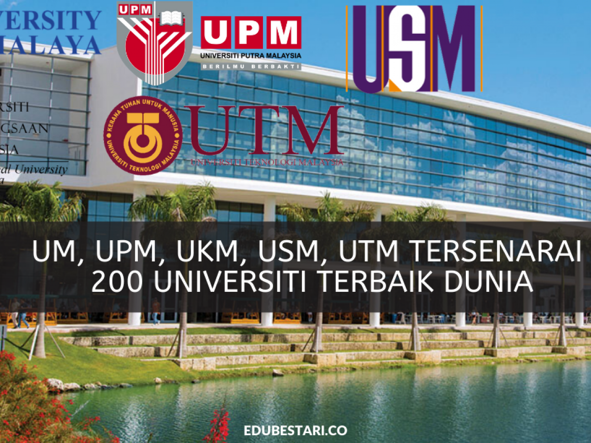 senarai universiti swasta di malaysia