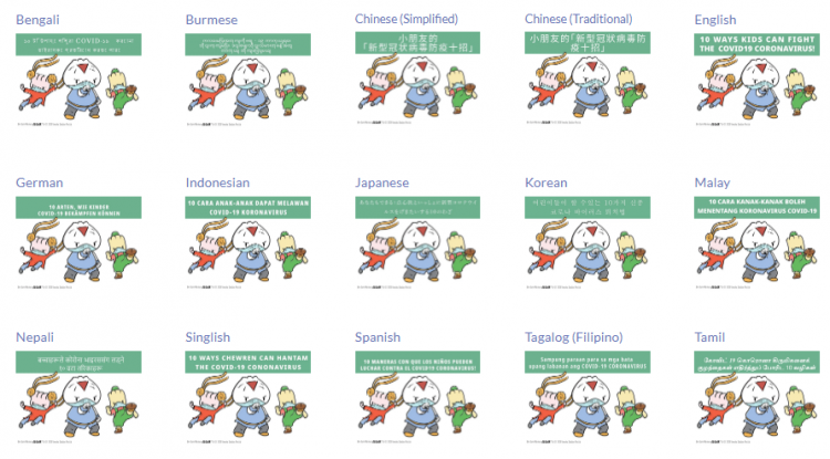Uji Tahap Pengetahuan Anak Tentang Pencegahan COVID-19 Dengan Quiz Online Percuma (Quiz Bahasa Inggeris)