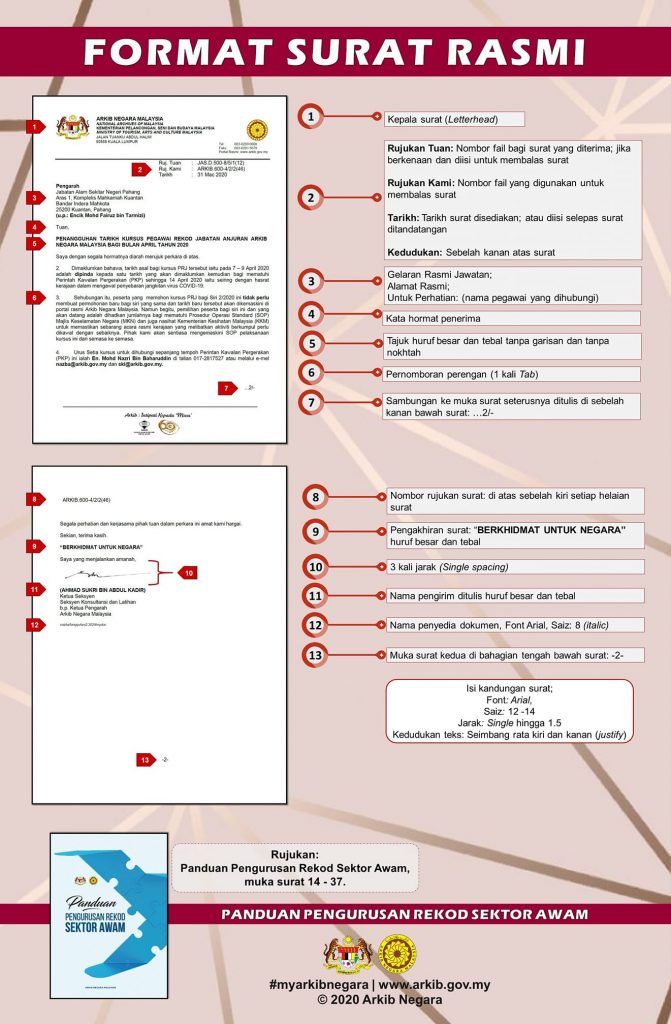 Format Surat Rasmi Yang Dikongsikan Laman Arkib Negara ...