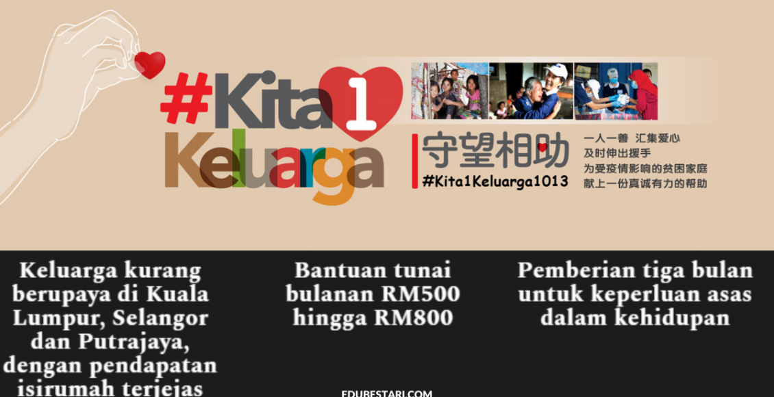 Kita1Keluarga: Permohonan Bantuan Tzu Chi, Terima RM800 Selama Tiga Bulan