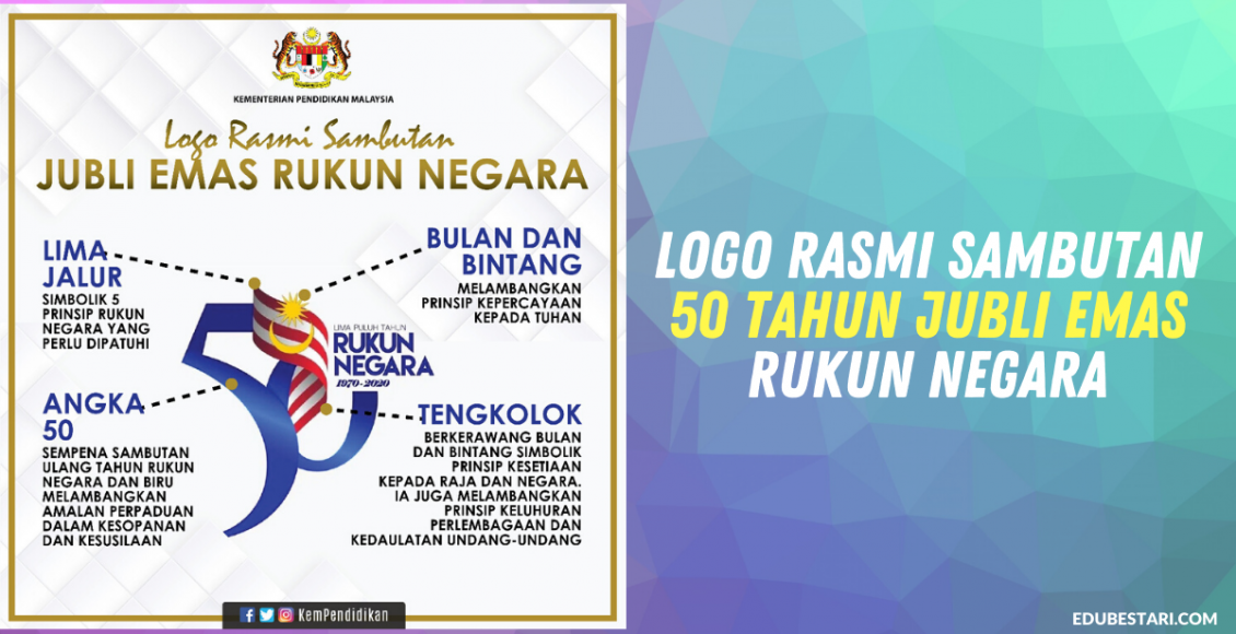 Logo Rasmi Sambutan 50 Tahun Jubli Emas Rukun Negara
