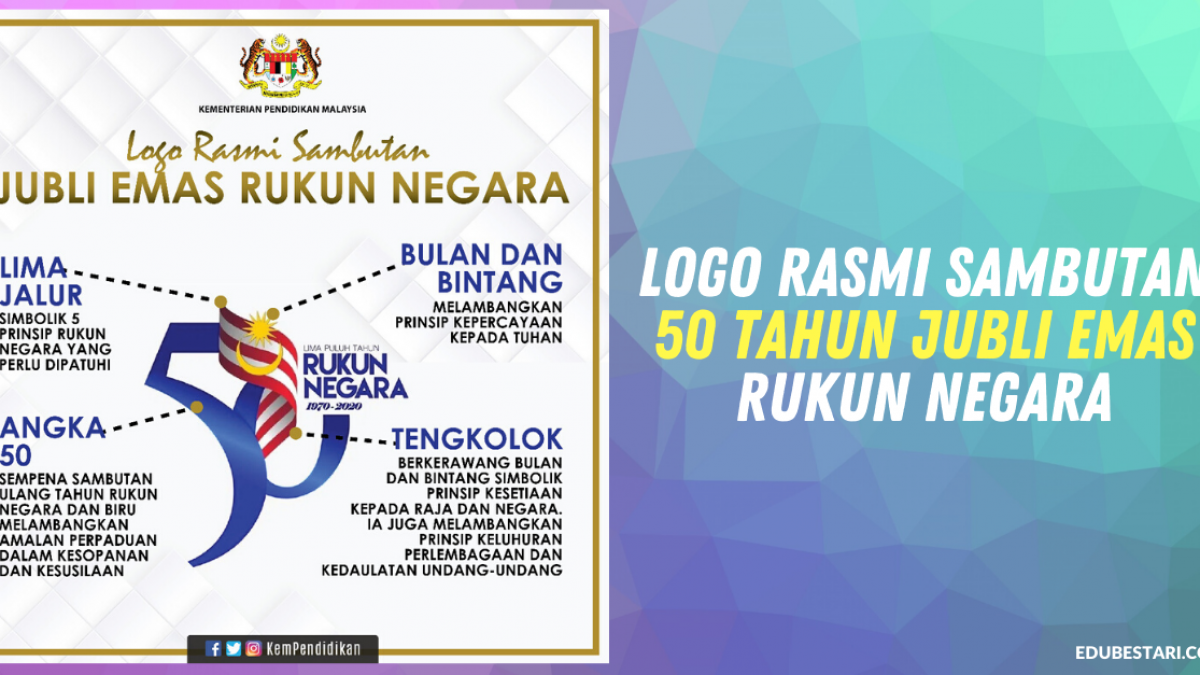 Logo Rasmi Sambutan 50 Tahun Jubli Emas Rukun Negara Edu Bestari