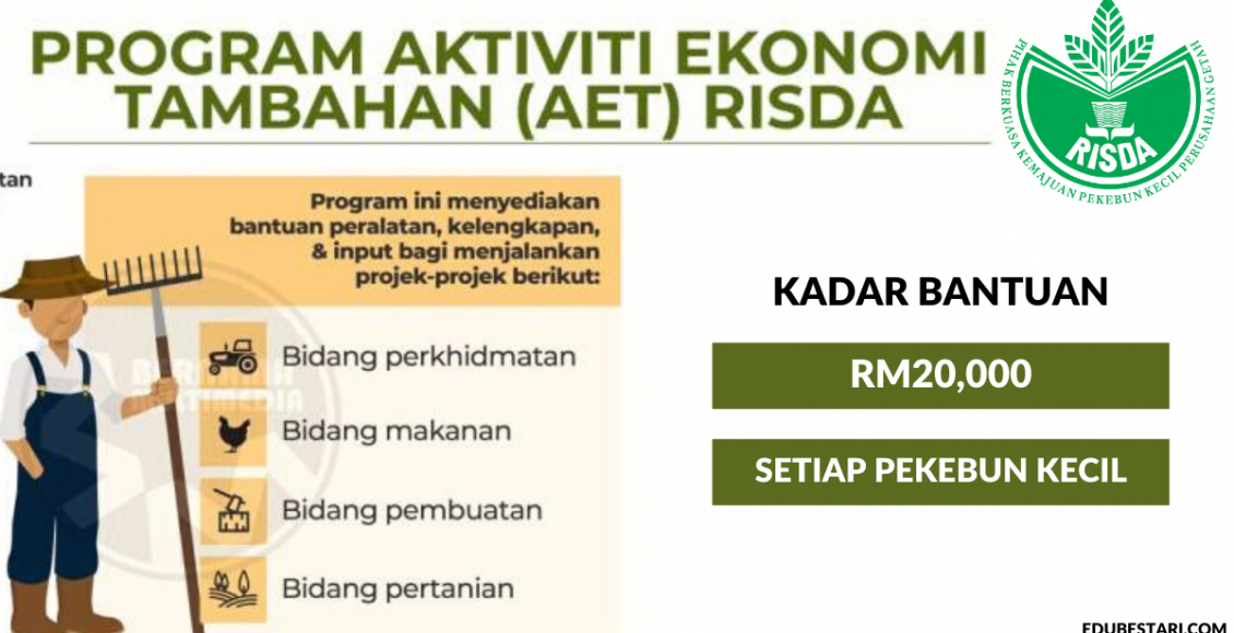 Mohon Program Aktiviti Ekonomi Tambahan (AET) RISDA, Terima Bantuan Sehingga RM20,000