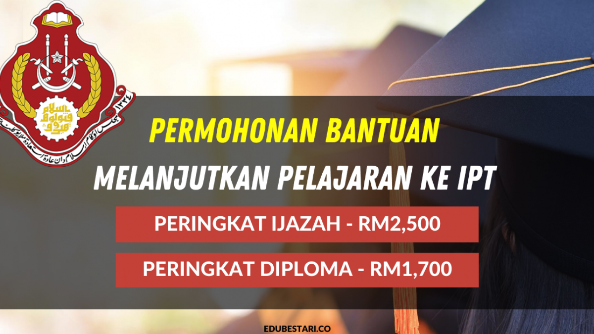 Borang Permohonan Wang Maik / Permohonan Zakat Kelantan Online