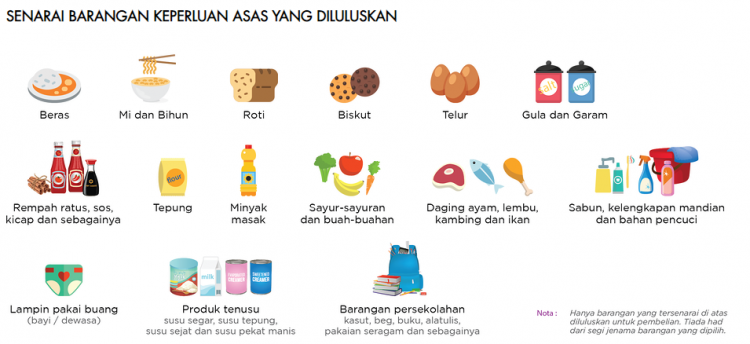 Kad Kasih Ibu Darul Aman: Semakan Kelayakan & Pengaktifan Kad Pintar Bernilai Sehingga RM500