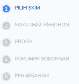 Cara Daftar Sistem TEDUH Untuk Mohon Skim Perumahan Dengan Mudah