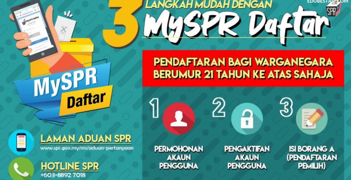 Dah Cukup Umur Untuk Mengundi? Daftar Sekarang Secara Online Melalui MySPR Dengan Langkah Mudah Ini