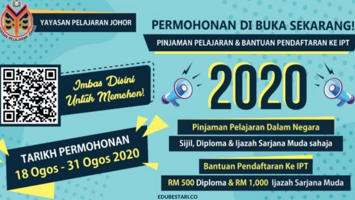 Permohonan Bantuan Pendaftaran Ke Ipt Kini Dibuka Terima Bantuan Sehingga Rm1 000 Edu Bestari