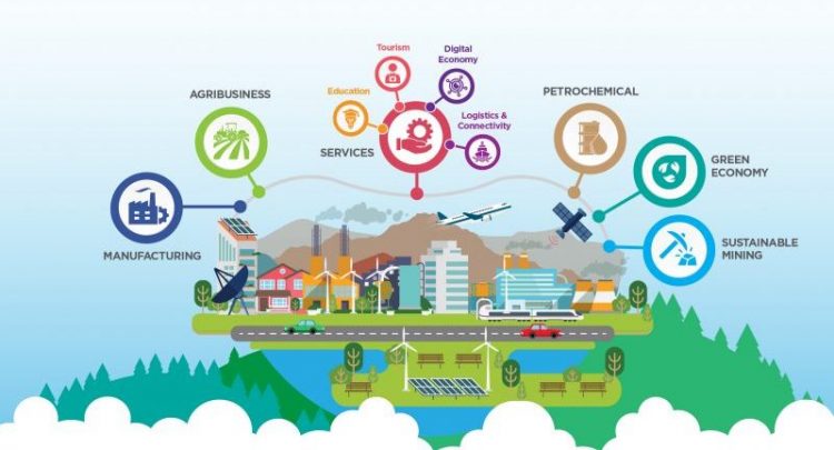 Permohonan Dana Usahawan Bumiputera DUB@NCER. Bantuan Kewangan Sehingga 2 Juta