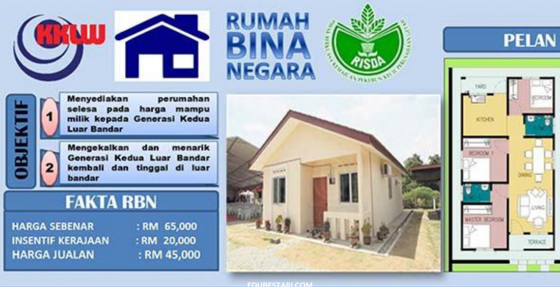 Permohonan Rumah Bina Negara (BN) RISDA, Terima Subsidi Kerajaan Sebanyak RM20,000