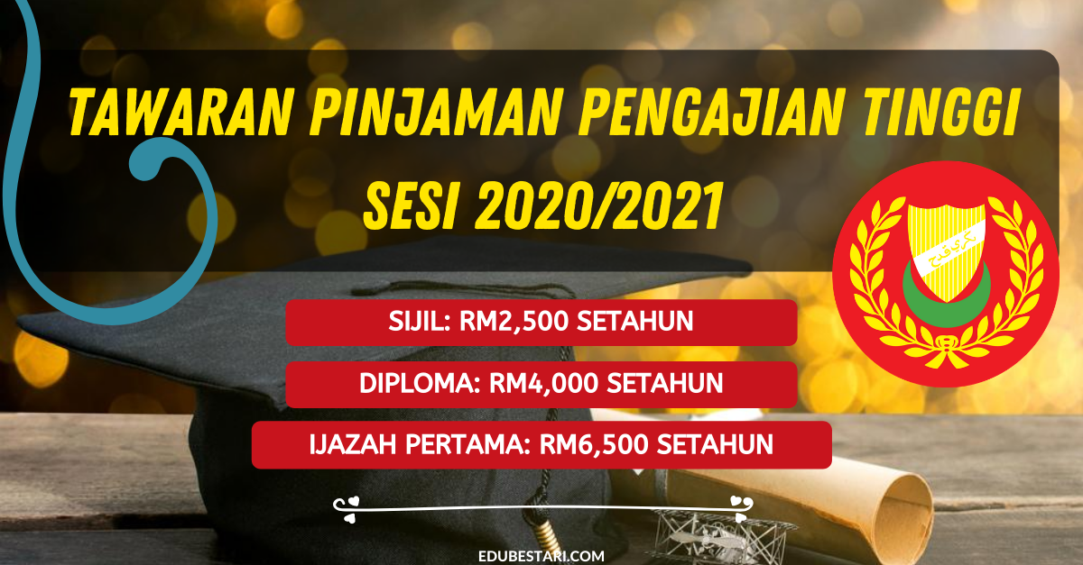 Tawaran Pinjaman Pengajian Tinggi Lembaga Biasiswa Negeri Kedah Sesi 2020 2021 Edu Bestari