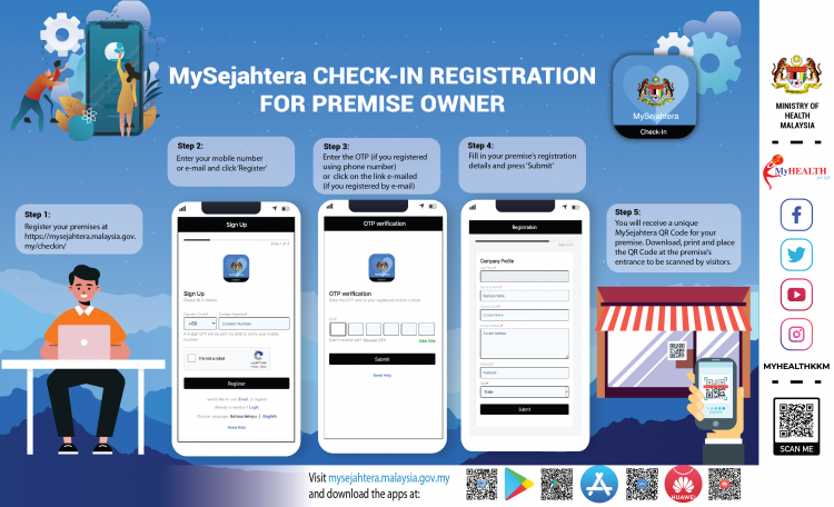 Cara Mudah Buat QR Code MySejahtera Untuk Premis Perniagaan