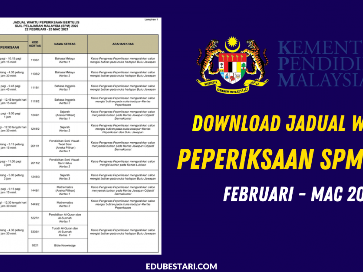 Rasmi Download Jadual Waktu Peperiksaan Spm 2020 Yang Terkini Edu Bestari