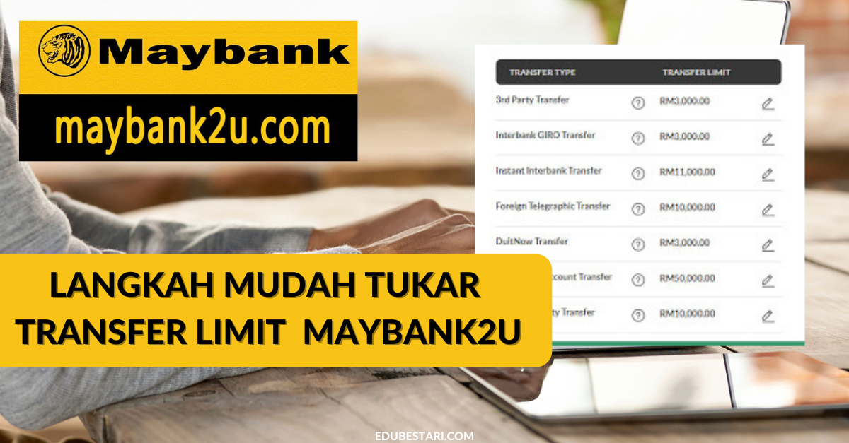 Langkah Mudah Ubah Transfer Limit Had Transaksi Maybank2u Online Banking Edu Bestari