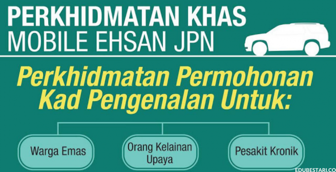 Mobile Ehsan JPN Perkhidmatan Permohonan Kad Pengenalan Untuk Warga