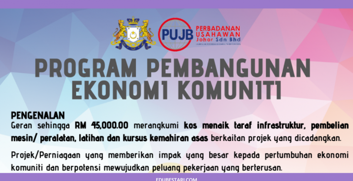 Permohonan Geran Pembangunan Ekonomi Komuniti RM45,000 Buat Usahawan