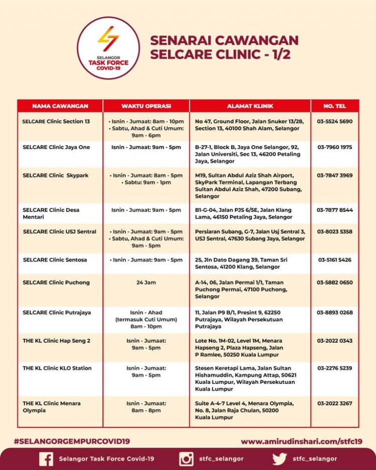 Saringan Covid-19 Percuma Oleh Kerajaan Negeri Selangor