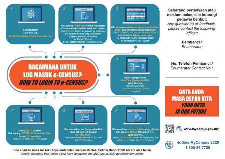 Rakyat Yang Telah Buat Pra-Pendaftaran eCENSUS Boleh Lengkapkan Pengisian Online Hingga 6 Oktober 2020