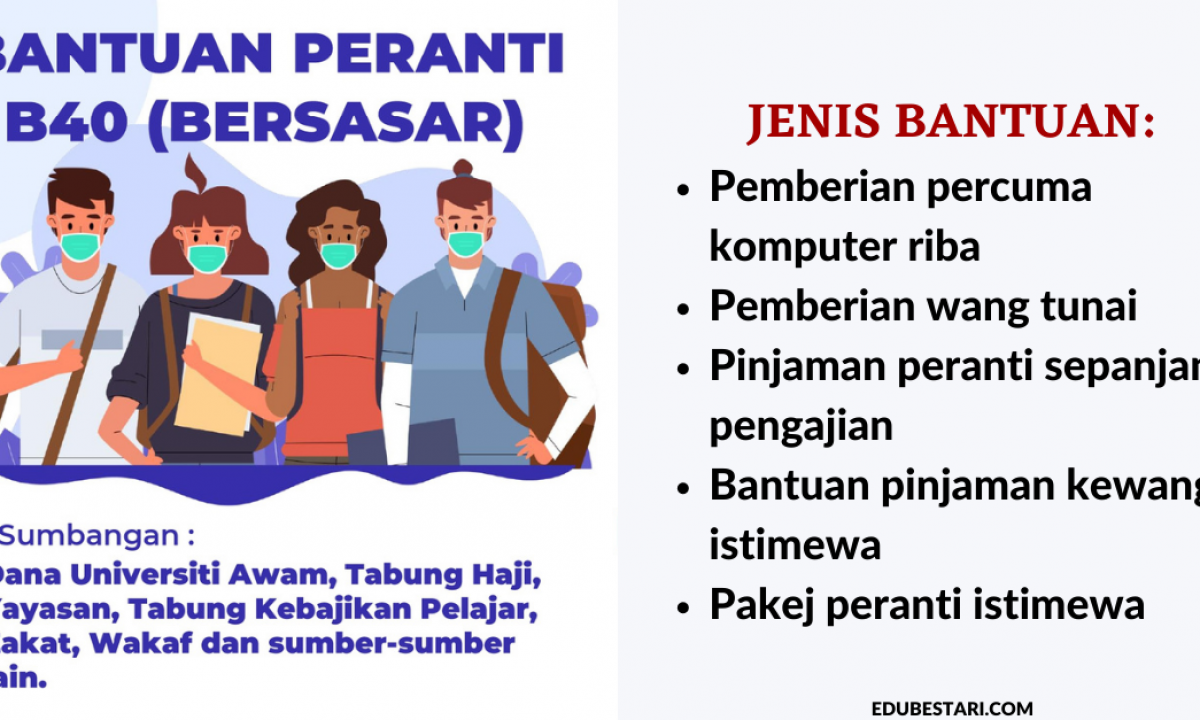 Bantuan Pelajar 2021 Bantuan Pendaftaran Ipt Rm2000 Bantuan Khas Pelajar Sekolah Rm200 Edu Bestari