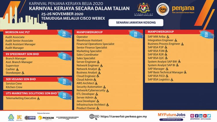 Daftar Karnival Penjana Kerjaya Belia 2020 Lebih 8 000 Kekosongan Kerja Ditawarkan Edu Bestari