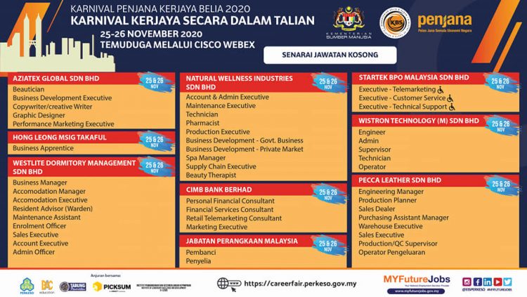 Daftar Karnival Penjana Kerjaya Belia 2020
