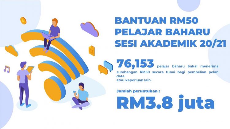 KPT Sediakan Bantuan Peranti, Pakej Pelan Data Dan Bantuan Tunai RM50 Buat Pelajar IPT