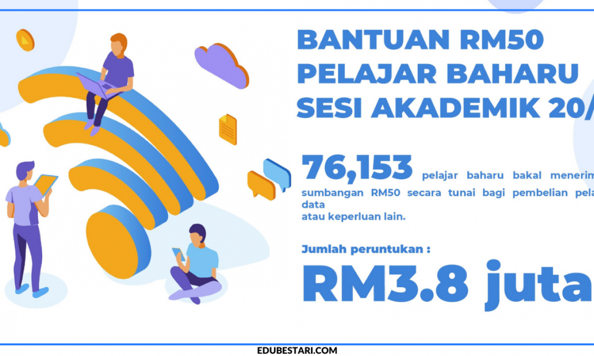 Semak Kelayakan Bantuan Kewangan Rm50 Pelajar Ipt Kemaskini Maklumat Anda Sekarang Edu Bestari