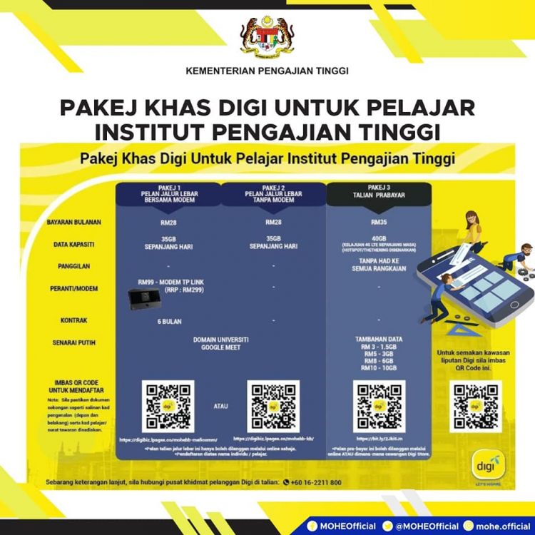 Senarai Pakej Pelan Data Khas Buat Pelajar IPT. Dapatkan Sekarang