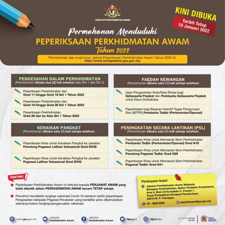 Permohonan Menduduki Peperiksaan Perkhidmatan Awam Tahun 2022 Kini Dibuka Edu Bestari