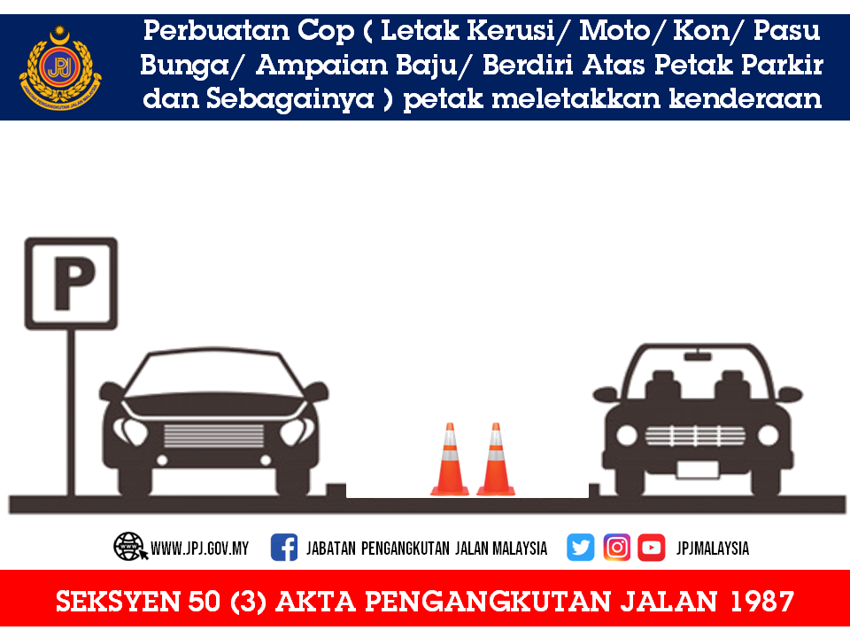 Tindakan 'Cop Parking' Boleh Dikenakan Denda RM2,000 & 6 Bulan Penjara ...