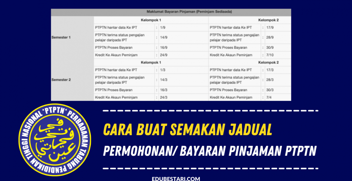 Cara Buat Semakan Jadual permohonan/ Bayaran pinjaman PTPTN