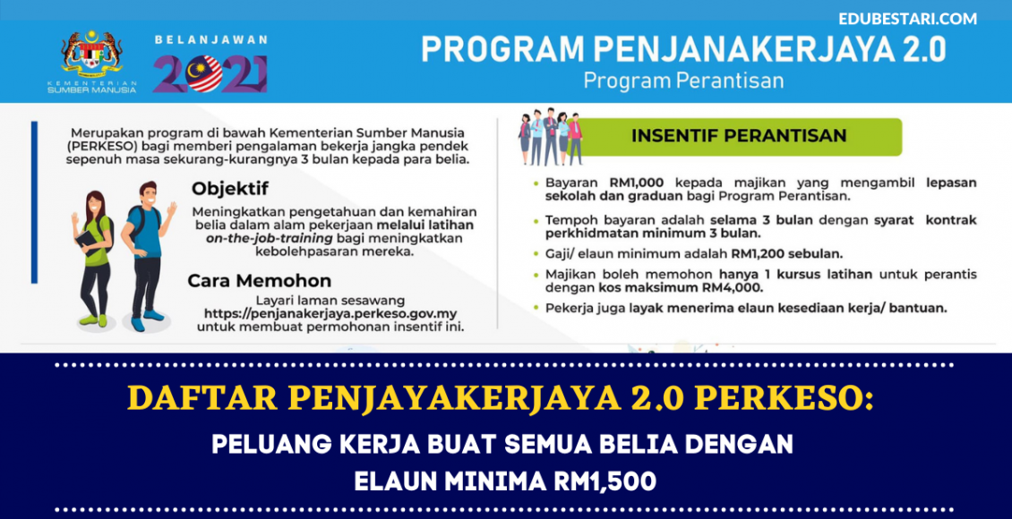 Daftar PenjayaKerjaya 2.0 PERKESO: Peluang Kerja Buat Semua Belia Dengan Elaun Minima RM1,500