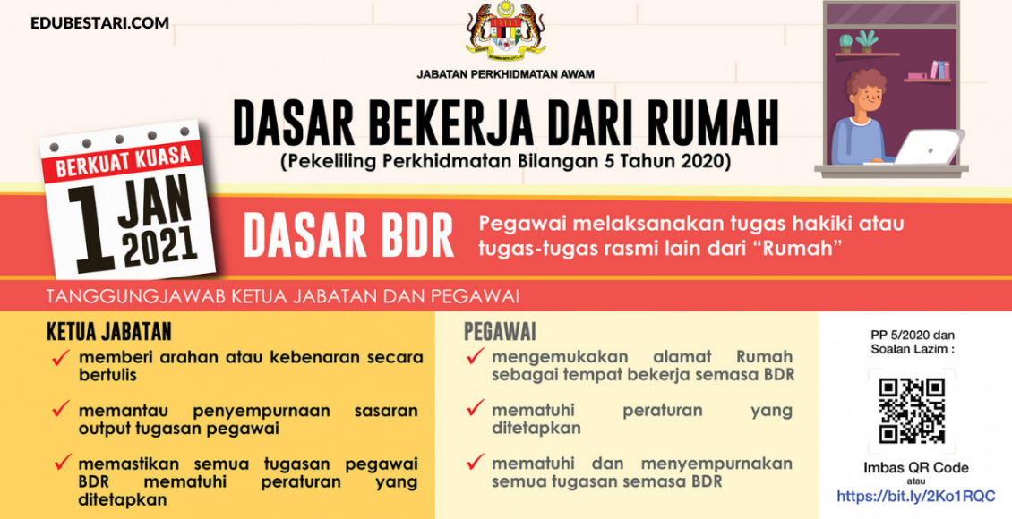 Jabatan Perkhidmatan Awam: Dasar Bekerja Dari Rumah Berkuatkuasa Mulai 1 Januari 2021 