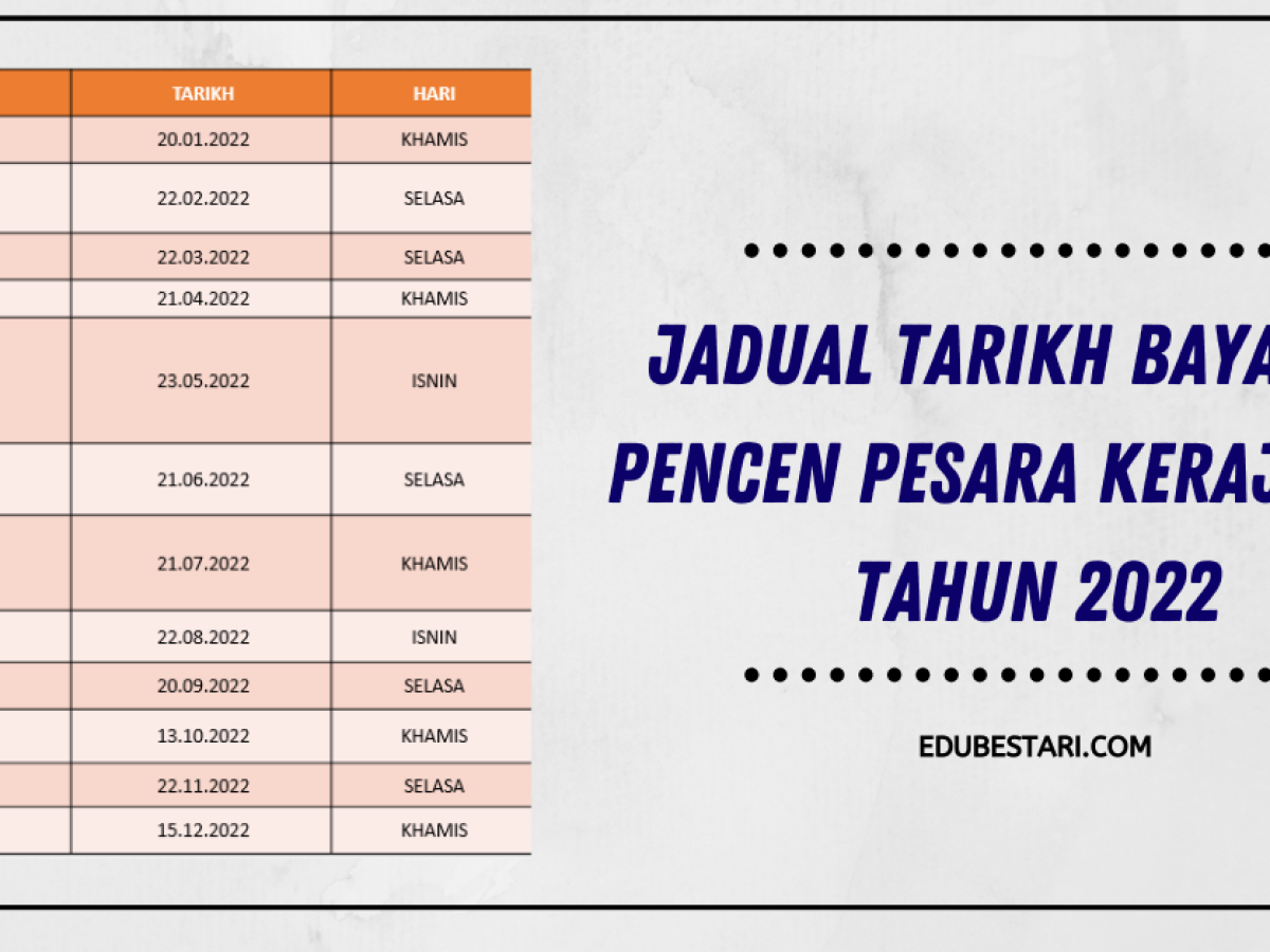 Jadual gaji 2021 pdf