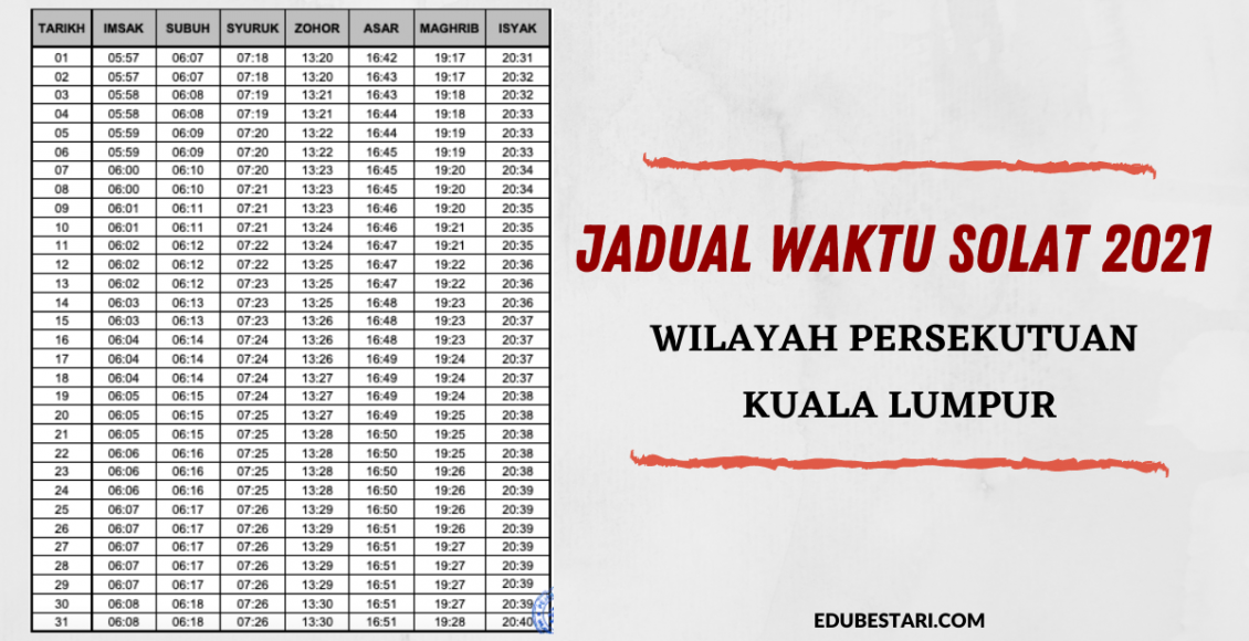 Jadual Waktu Solat 2021 Wilayah Persekutuan Kuala Lumpur