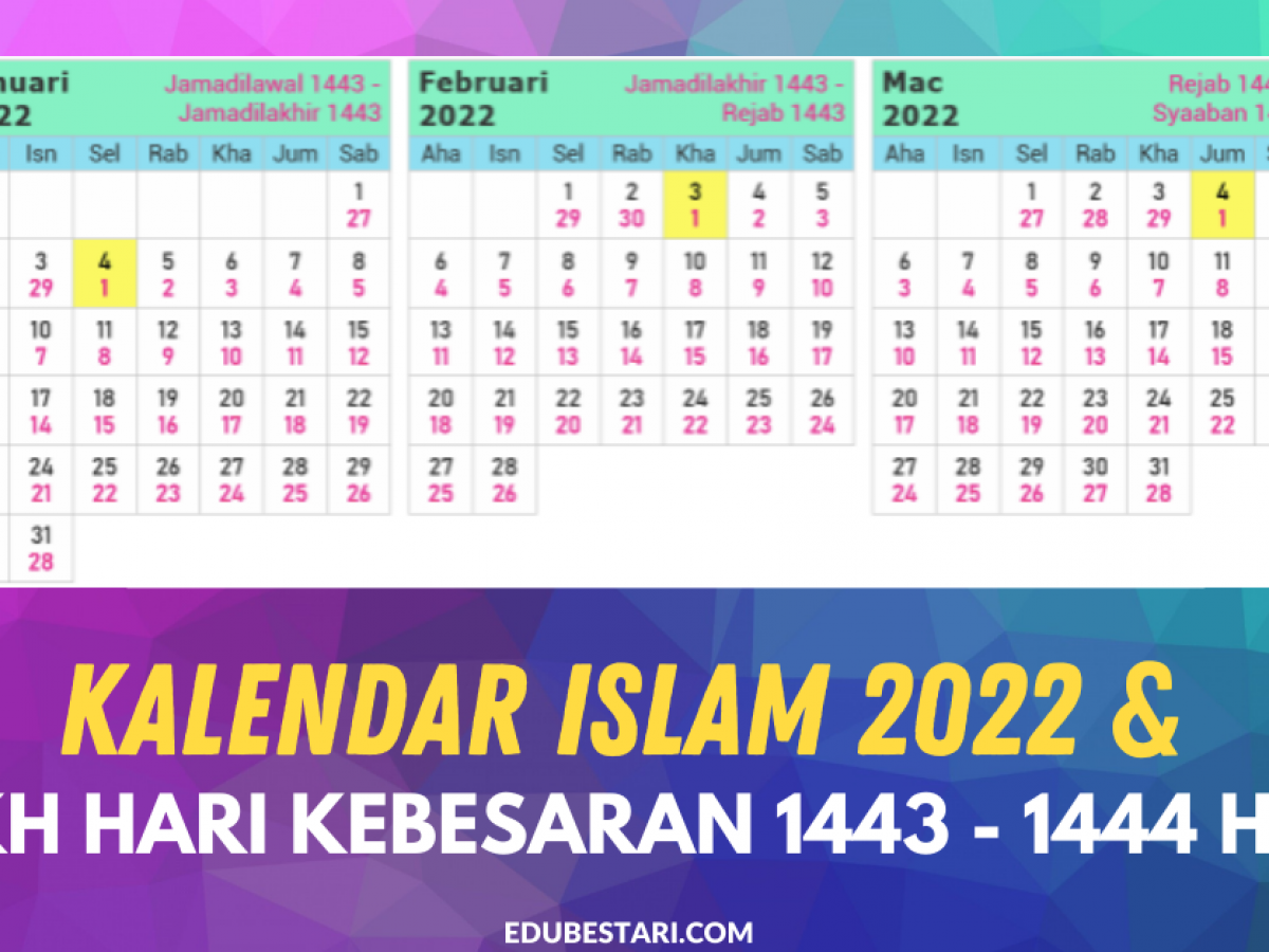 Kalendar islam hari ini