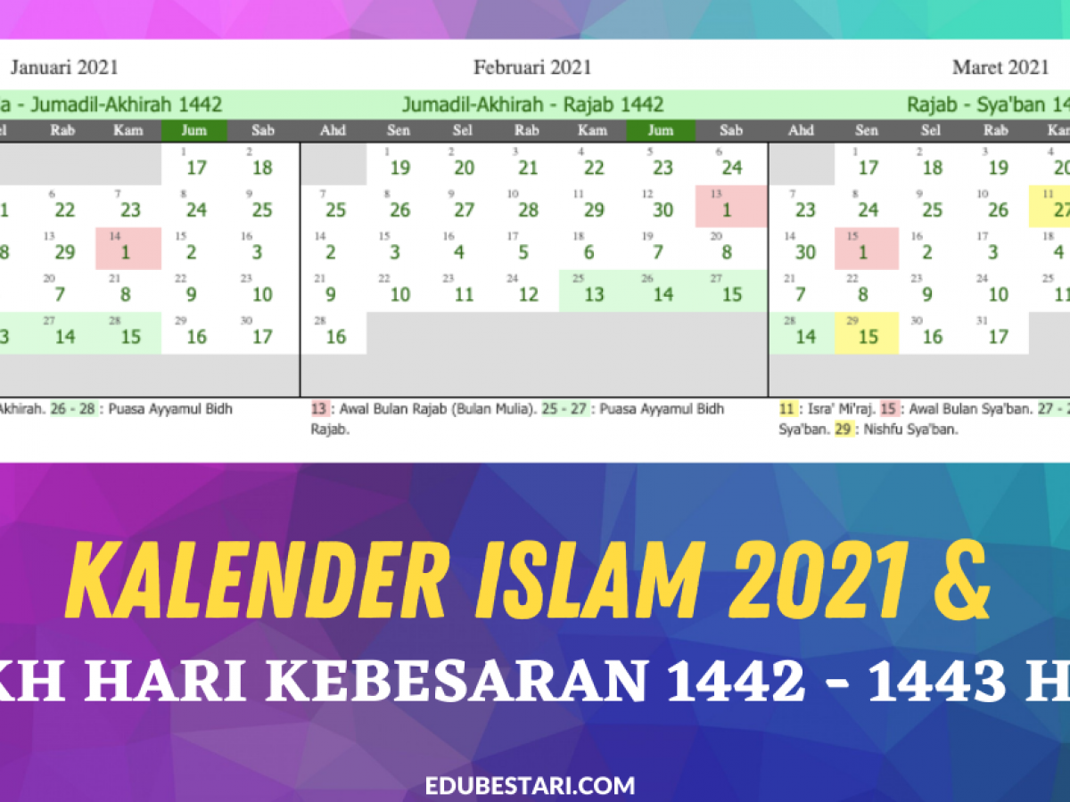 Malaysia bulan islam 2021 tarikh lahir