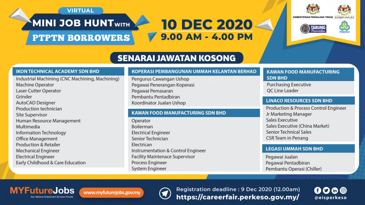 Lebih 3,000 Peluang Kerjaya: Daftar Mini Job Hunt PERKESO Untuk Sesi Temuduga Secara Dalam Talian