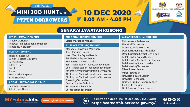 Lebih 3,000 Peluang Kerjaya: Daftar Mini Job Hunt PERKESO Untuk Sesi Temuduga Secara Dalam Talian