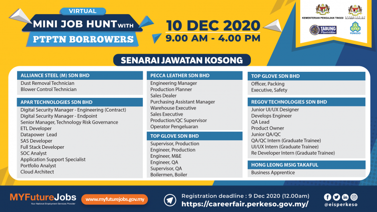 Lebih 3,000 Peluang Kerjaya: Daftar Mini Job Hunt PERKESO Untuk Sesi Temuduga Secara Dalam Talian