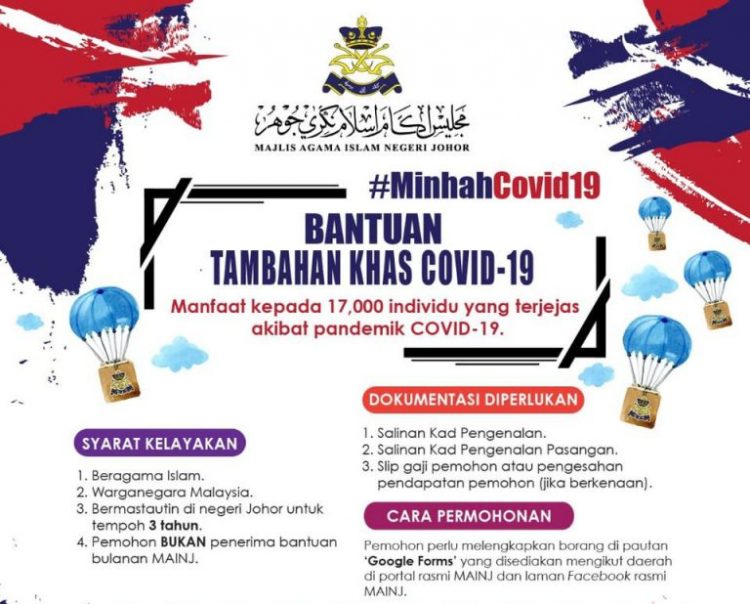 Permohonan Bantuan Khas Tambahan Minhah Covid-19 RM200 Tunai Kini Dibuka