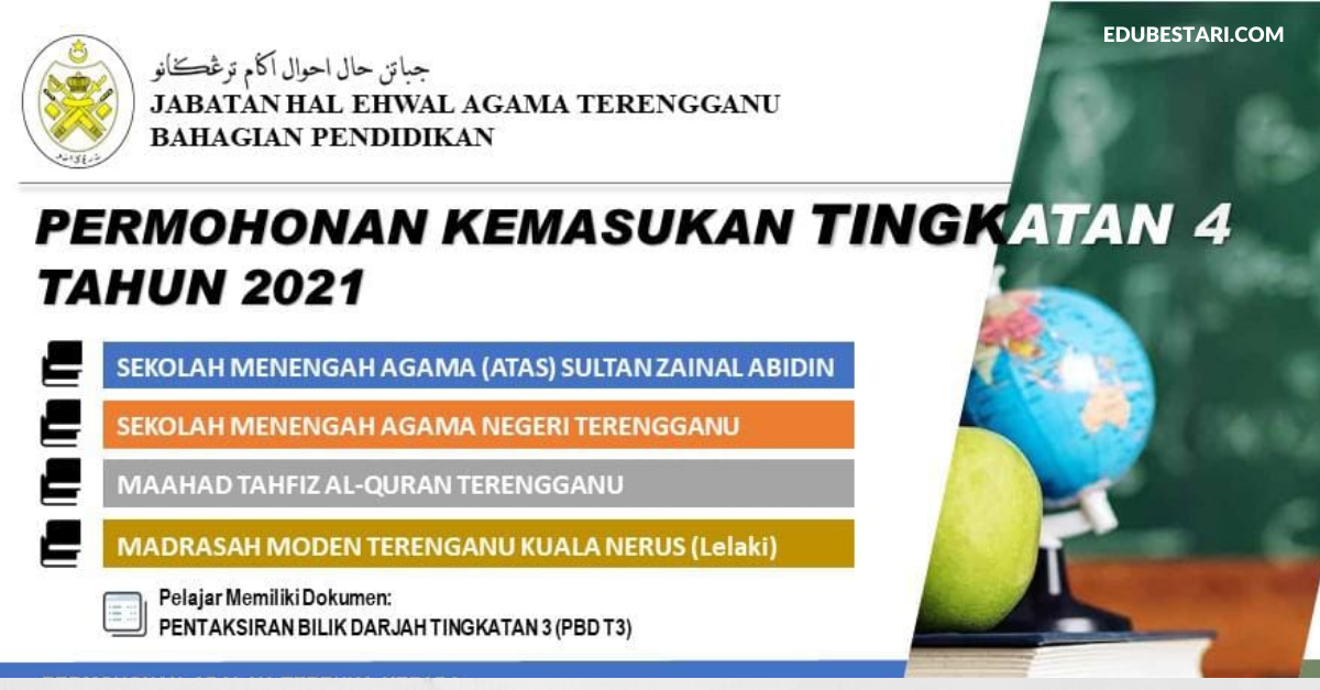 Permohonan Kemasukan Tingkatan 4 Sekolah Menengah Agama Terengganu
