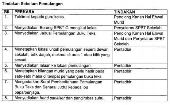 Garus Panduan Pemulangan & Pengagihan Buku Teks Sekolah Tahun 2020/2021