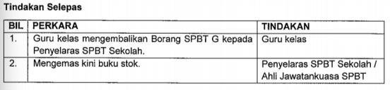 Garus Panduan Pemulangan & Pengagihan Buku Teks Sekolah Tahun 2020/2021