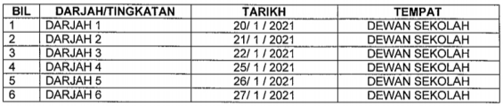 Garus Panduan Pemulangan & Pengagihan Buku Teks Sekolah Tahun 2020/2021