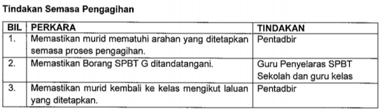 Garus Panduan Pemulangan & Pengagihan Buku Teks Sekolah Tahun 2020/2021