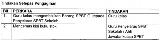 Garus Panduan Pemulangan & Pengagihan Buku Teks Sekolah Tahun 2020/2021