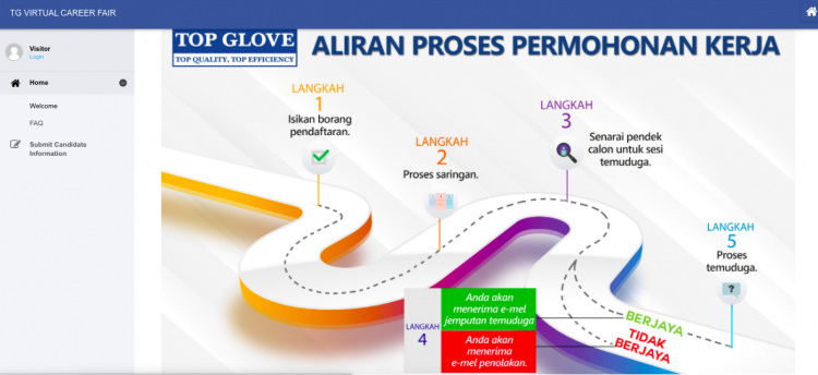 9,000 Peluang Pekerjaan Di Top Glove Ditawarkan Buat Rakyat Malaysia. Mohon Sekarang