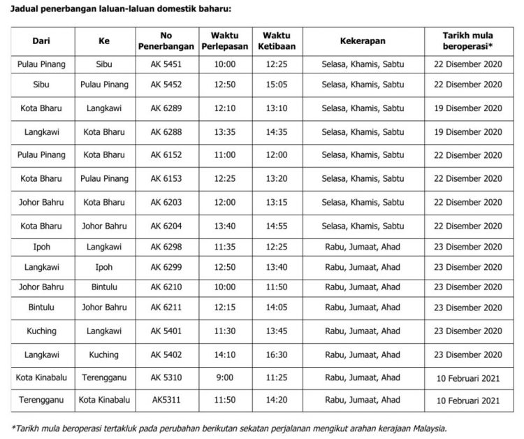 Tebus E-baucar RM50 AirAsia Sekarang Untuk Penerbangan Domestik AirAsia Malaysia