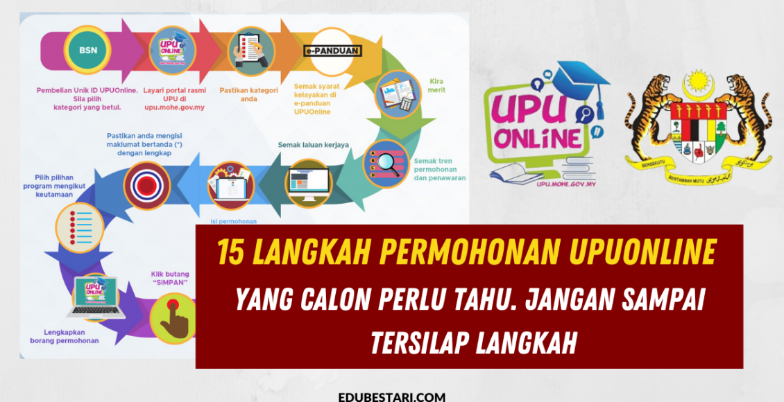 15 Langkah Permohonan UPUOnline Yang Calon Perlu Tahu. Jangan Sampai Tersilap Langkah